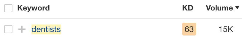 牙医的关键词研究