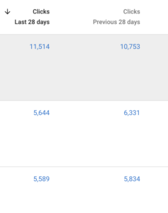 сравнение чисел в гугле