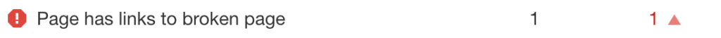 halaman memiliki tautan ke gambar halaman yang rusak