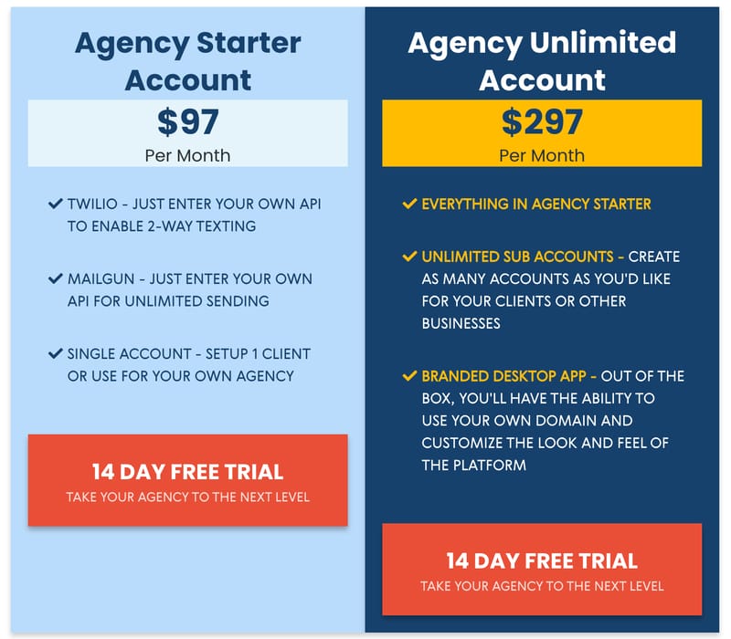 ไปราคาระดับสูง