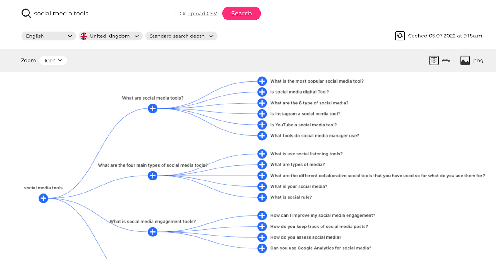 Zapytany również ekran deski rozdzielczej