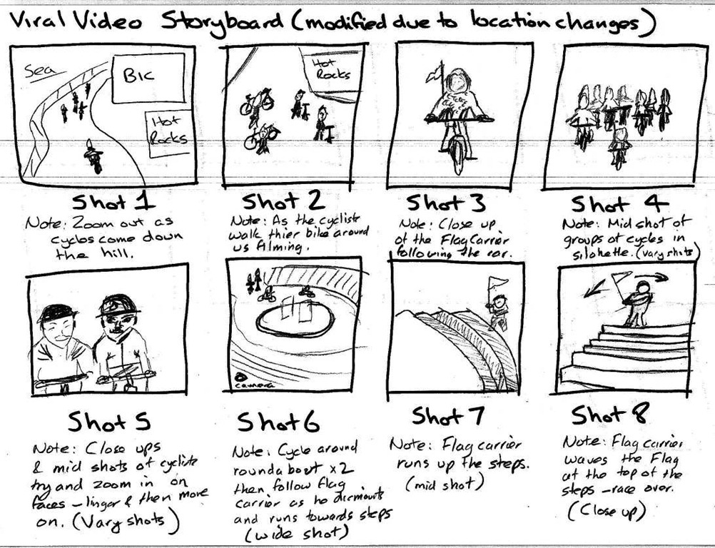 Como criar um storyboard de vídeo
