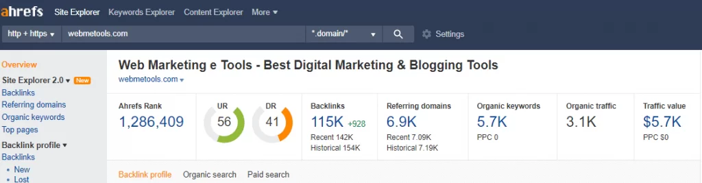 Statisticile domeniului Ahrefs webmetools.com