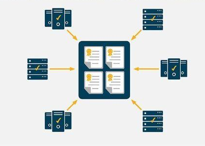 Шаг проверки