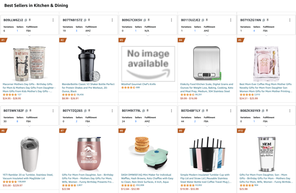 Amazons aktuelle Trendartikel in Küche & Esszimmer