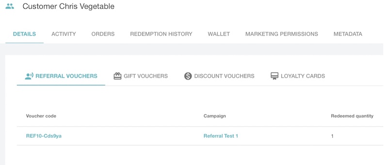 紹介プログラムの保証–統合の効果