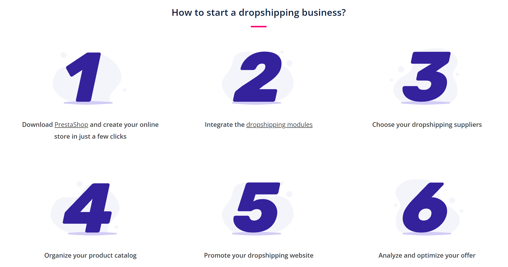 Dropshipping PrestaShop