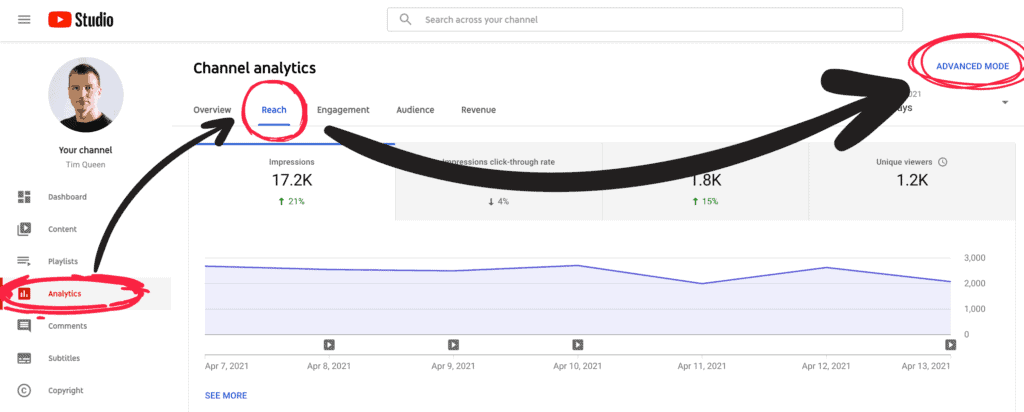 كيفية الوصول إلى وضع التحليلات المتقدم في استوديو YouTube.