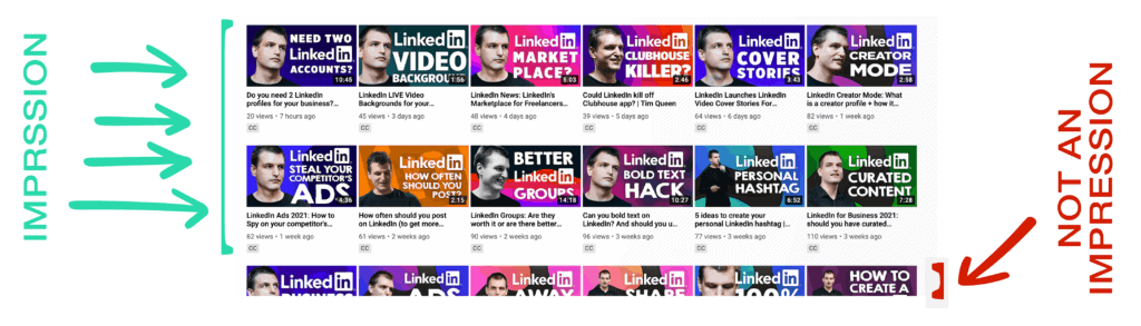 مثال على ما يعتبر انطباعًا على YouTube وما لا يعتبر.