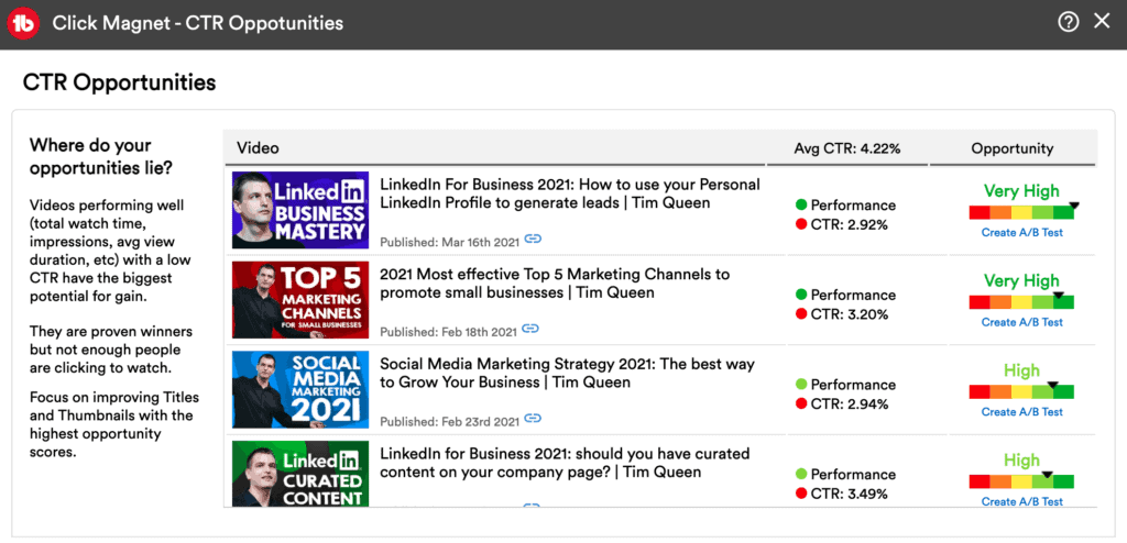 انقر فوق فرص نسبة النقر إلى الظهور Magnet