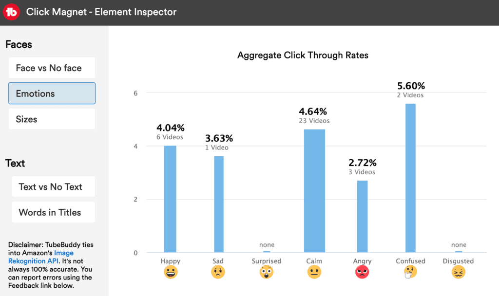 Щелкните Эмоции Инспектора Элементов Магнита