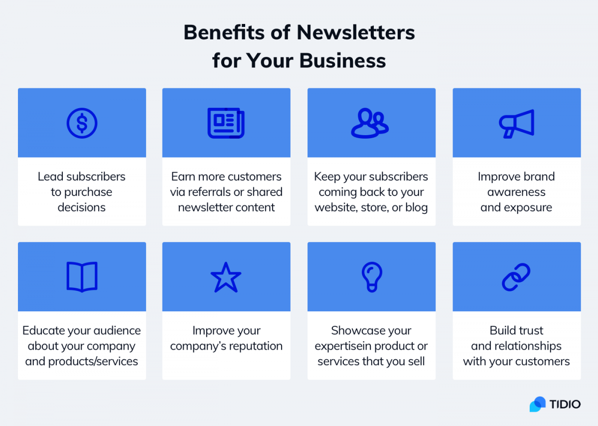 Newsletter Campaigns inbound marketing methods