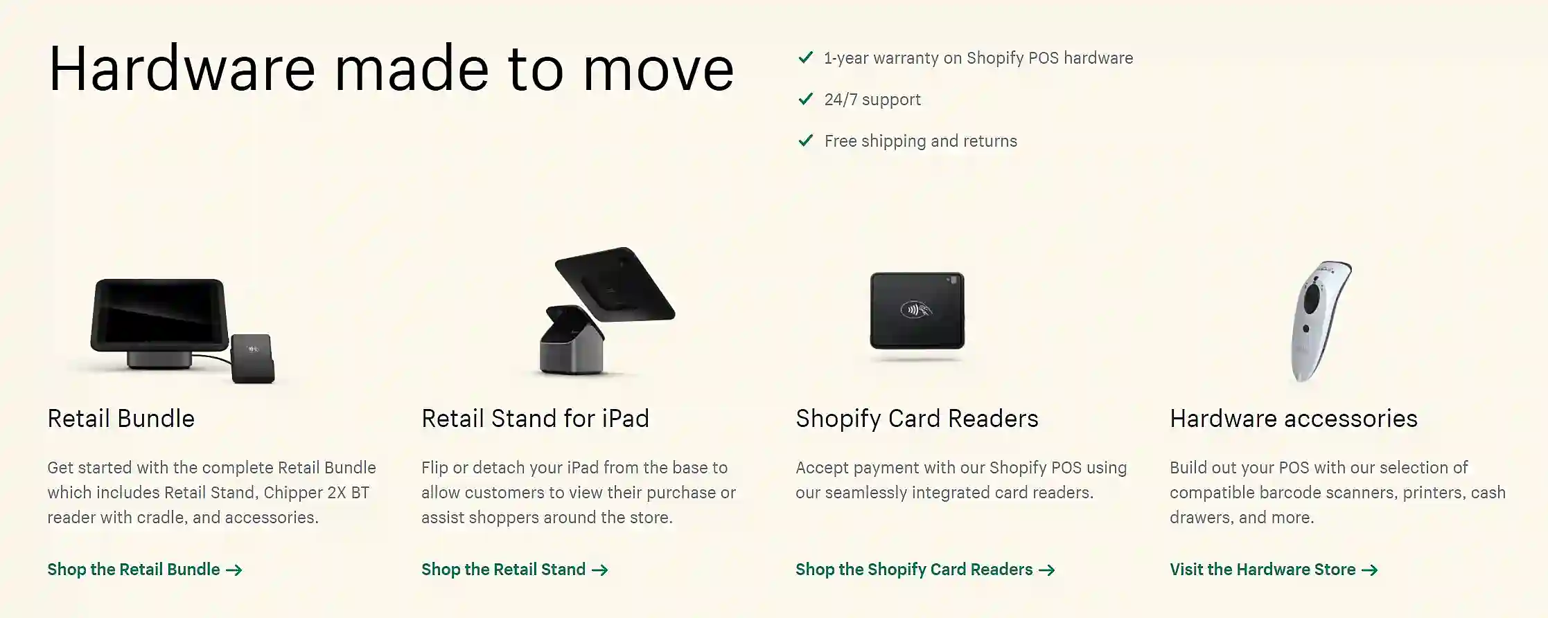 Hardware de PDV da Shopify