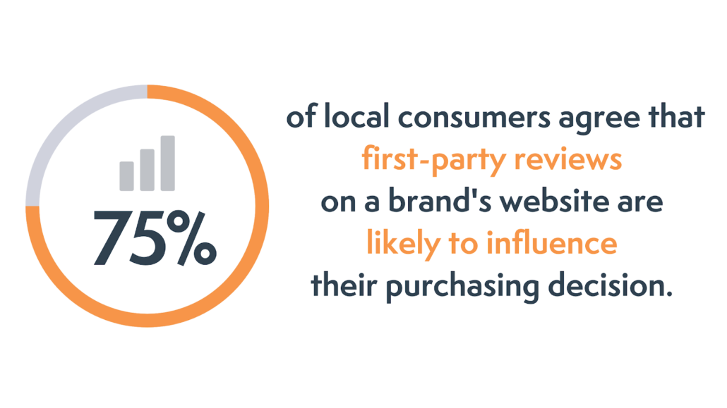 поиск собственных отзывов