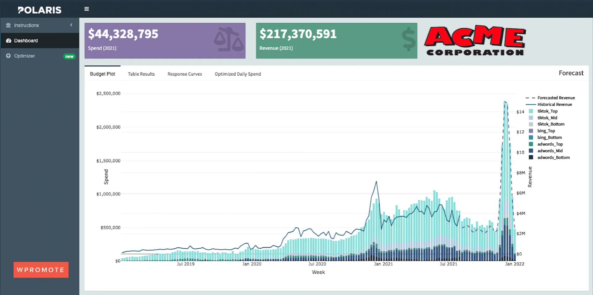 przykład ekranu polaris