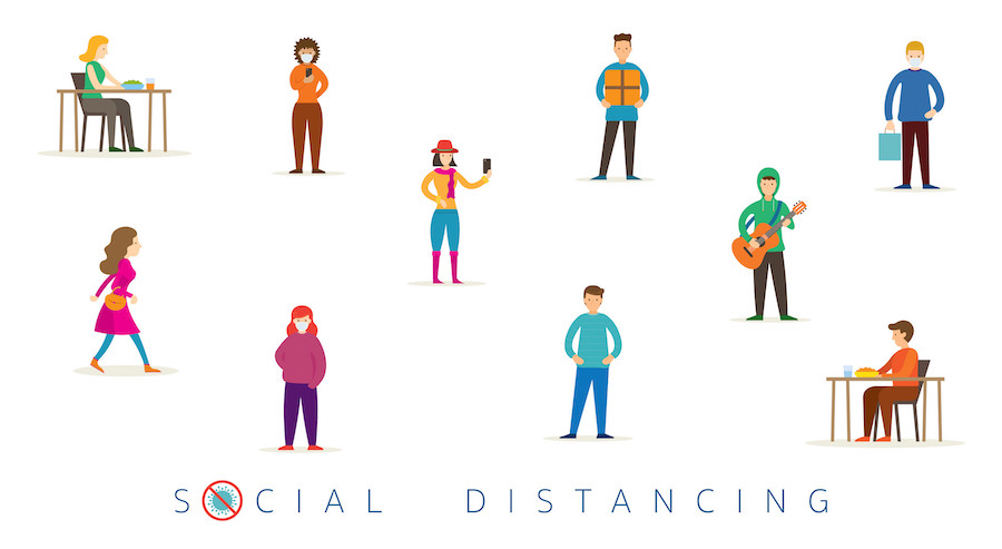 กลุ่มคนในแนวคิด Social Distancing