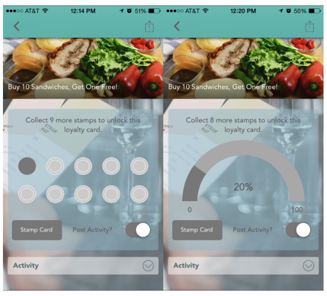 ความภักดีของลูกค้า