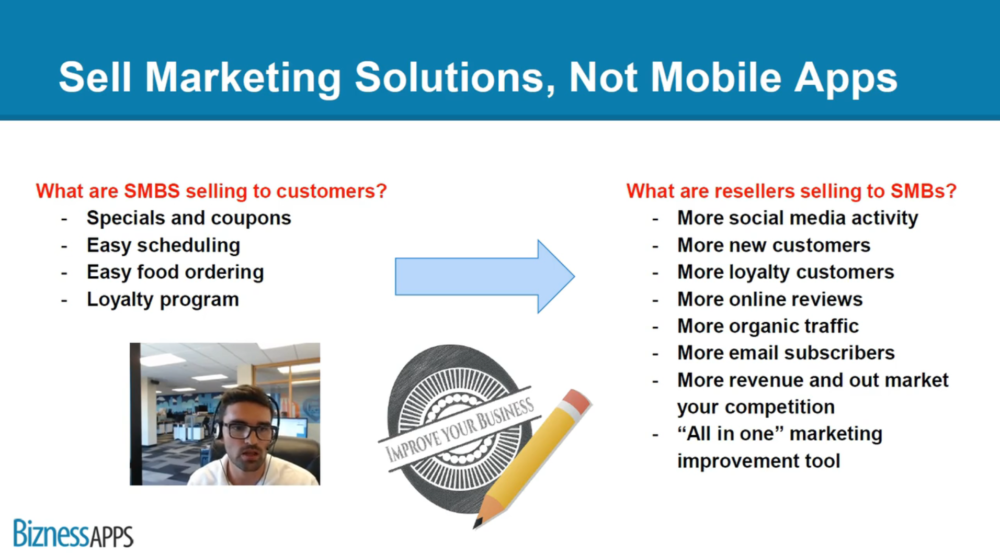 revender aplicativos móveis